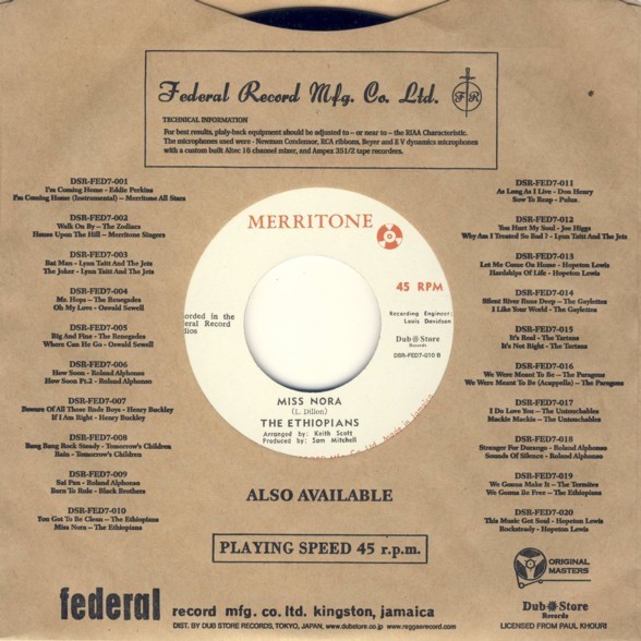 Unknown Artist – You Got To Be Clean / Miss Nora (7″) (Near Mint (NM or M-)) – 4