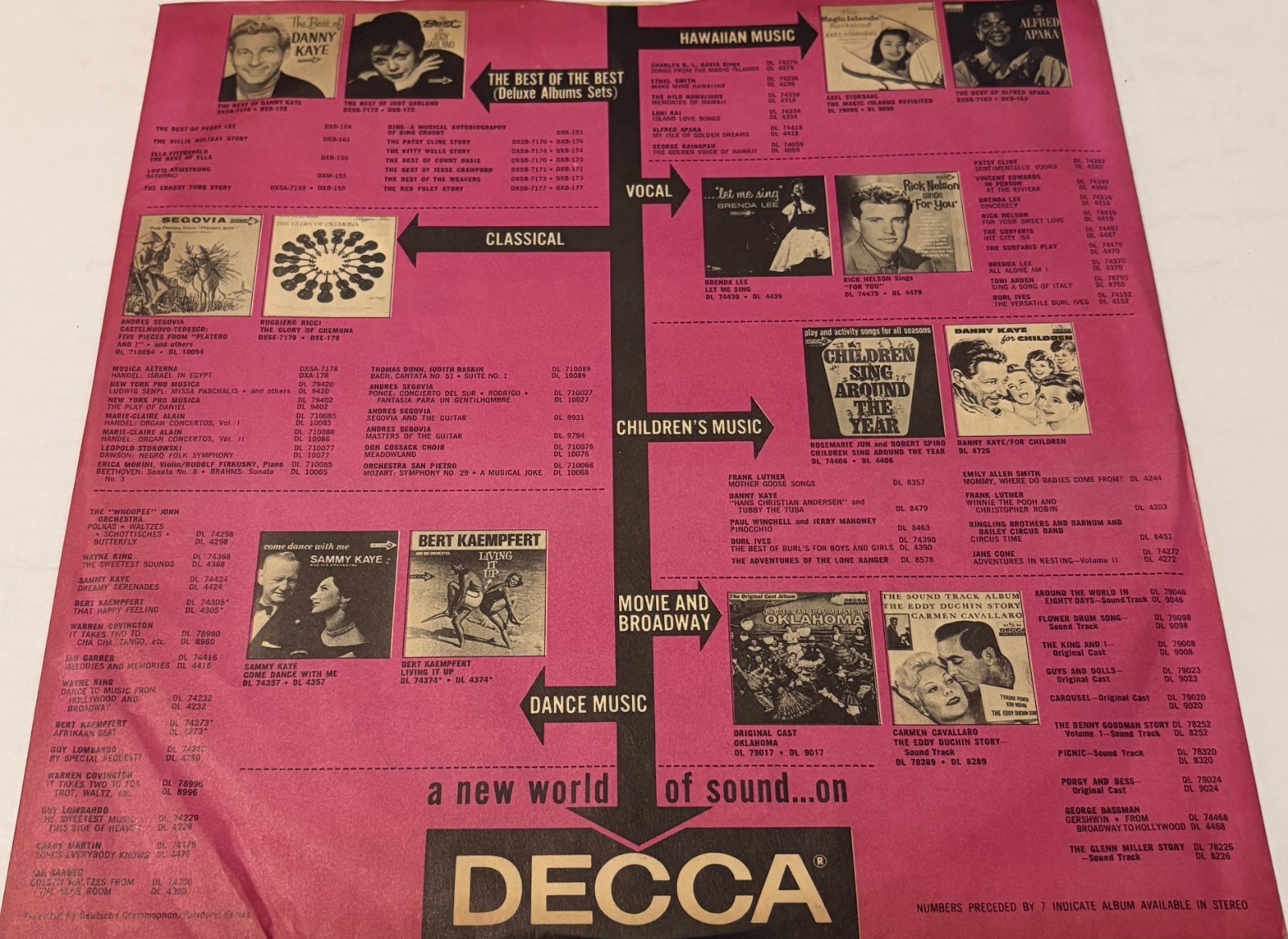 Bobby Darin The Lively Set (Original Cast And Music) 1964 Decca DL 9119 VG+