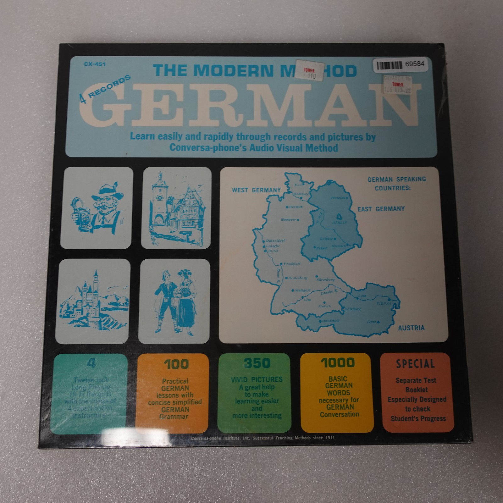 Various Artists The Modern Method: German LP Vinyl Album Record Non-Music
