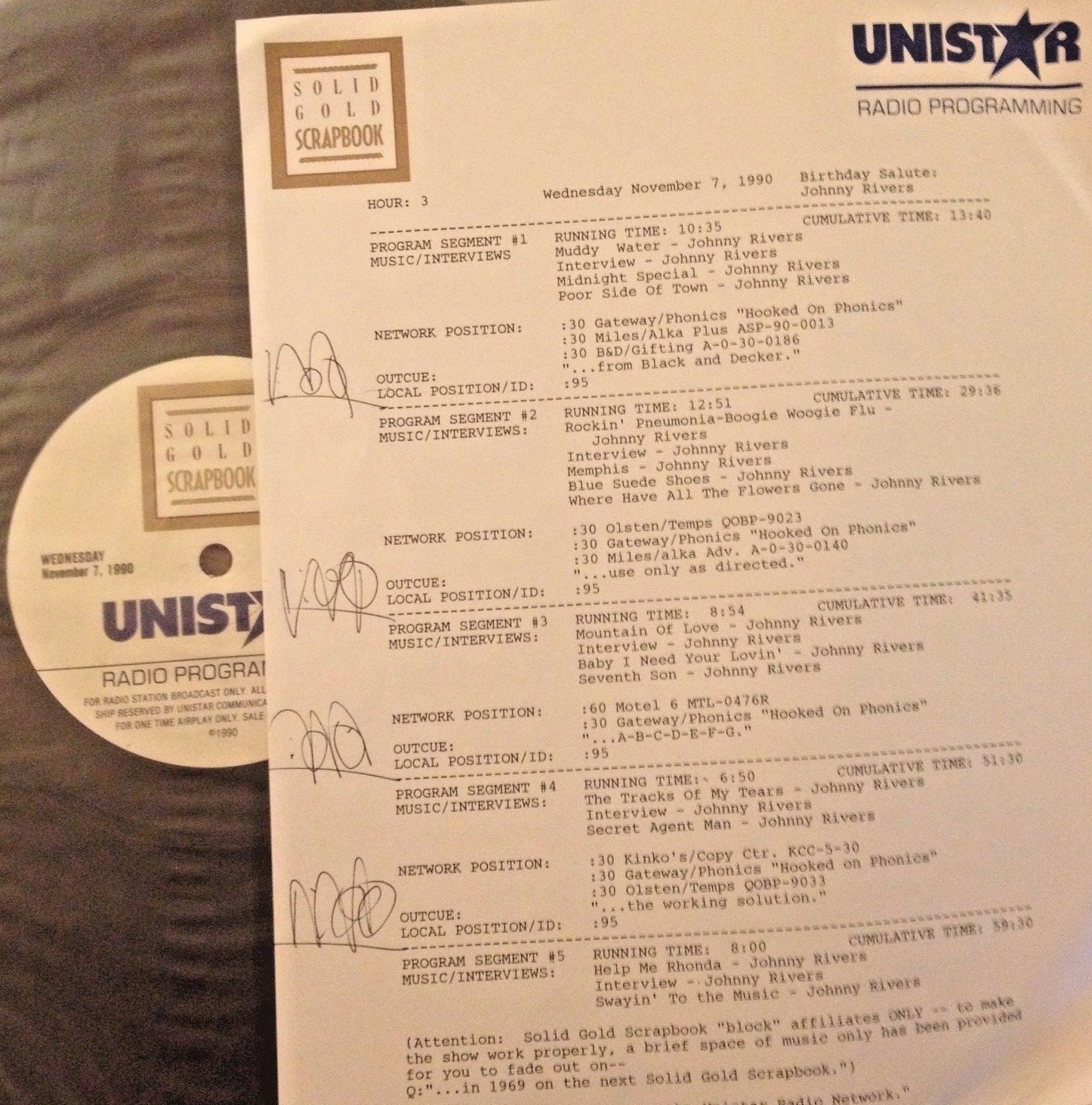 11/7/90 SOLID GOLD SCRAPBOOK SALUTES JOHNNY RIVERS WITH 5 INTERVIEWS & 14 HITS