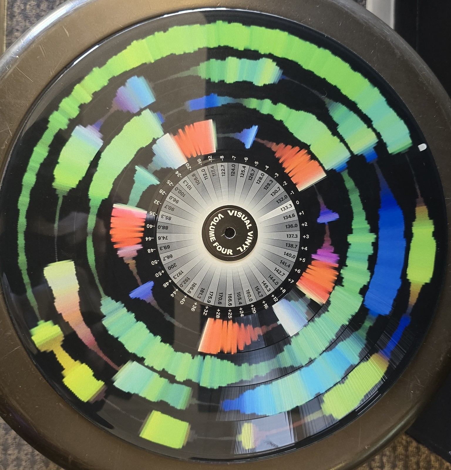 Visual Vinyl Vol. 4: 12″ Scratch Record – Just Released!