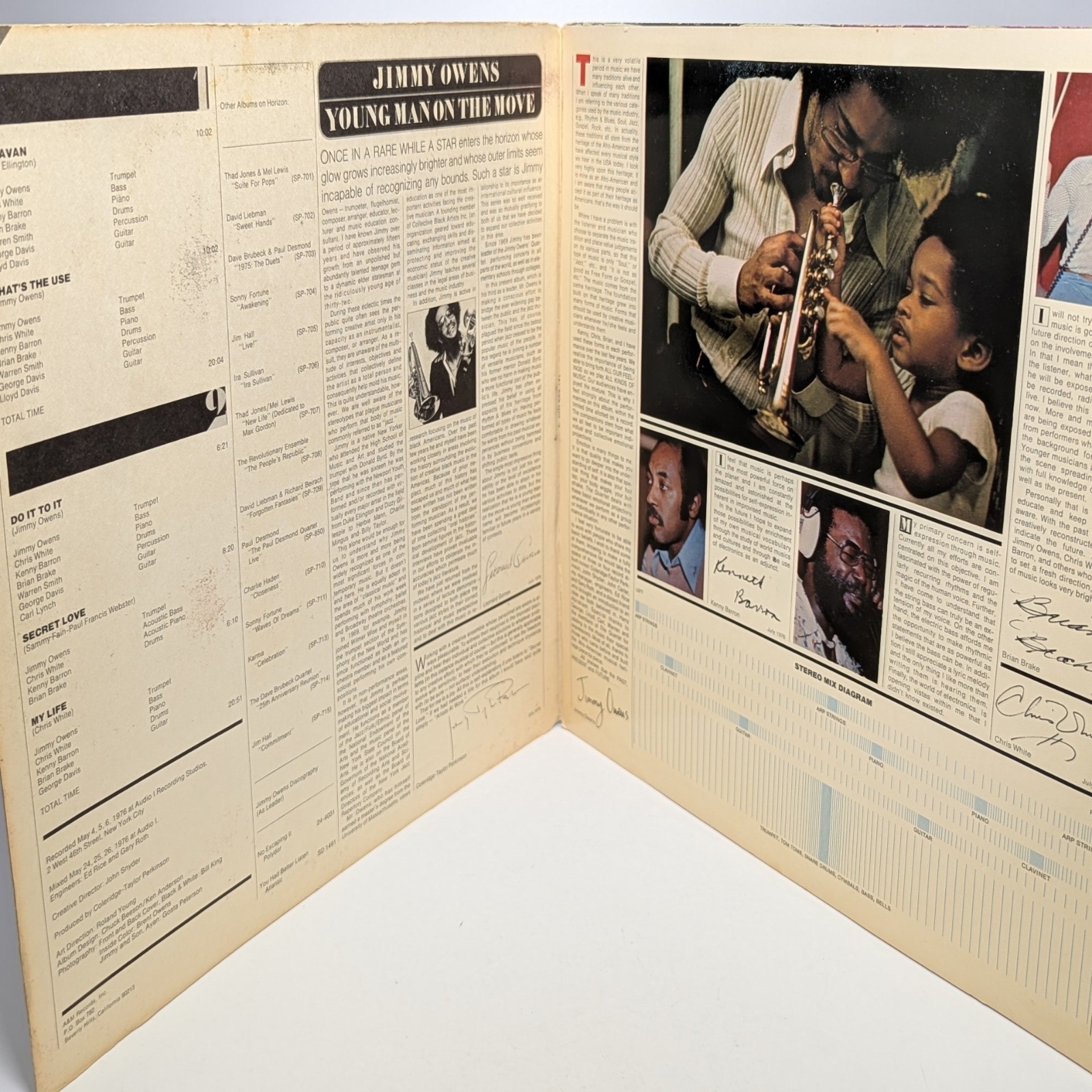 JIMMY OWENS – SELF TITLED – JAZZ LP HORIZON SP 712 GATEFOLD